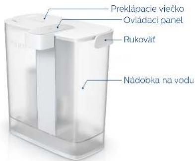 PHILIPS Micro XClean AWP2980 - INHALTSVERZEICHNIS - 1