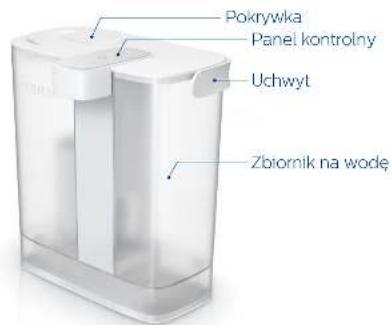 PHILIPS Micro XClean AWP2980 - Uzywanie urzadzenia - 1