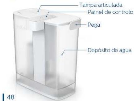 PHILIPS Micro XClean AWP2980 - Utilização do disposítivo - 1