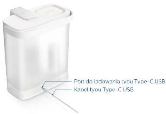 PHILIPS Micro XClean AWP2980 - Uzywanie urzadzenia - 2