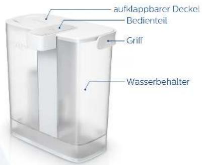 PHILIPS Micro XClean AWP2980 - Verwendung des Geräts - 1