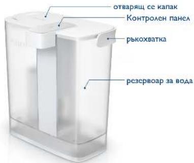 PHILIPS Micro XClean AWP2980 - H3noA3BaHe Ha ypeAa - 1