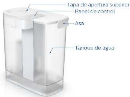 PHILIPS Micro XClean AWP2980 - Uso del producto - 1