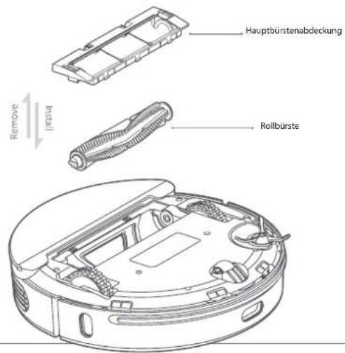 BLAUPUNKT Bluebot COMFORT Plus - ROLLBURSTE | REGELMÄSSIGE REINIGUNG - 1