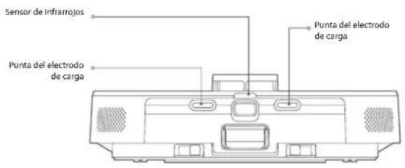 BLAUPUNKT Bluebot COMFORT Plus - Robot: - 3