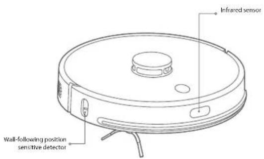 BLAUPUNKT Bluebot COMFORT Plus - Robot: - 1