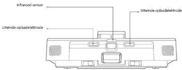 BLAUPUNKT Bluebot COMFORT Plus - Robot: - 3