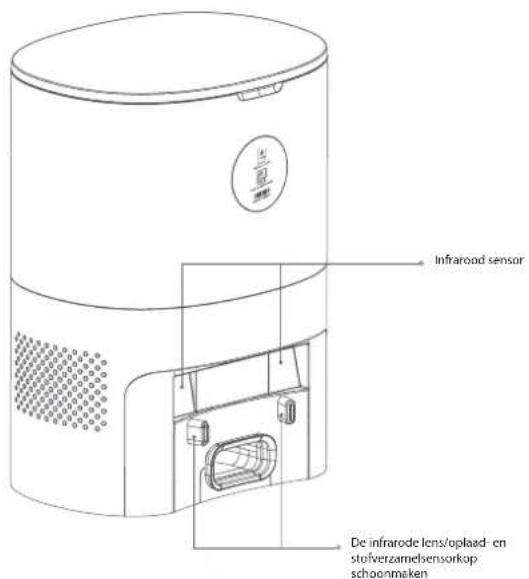 BLAUPUNKT Bluebot COMFORT Plus - Auto Station: - 1
