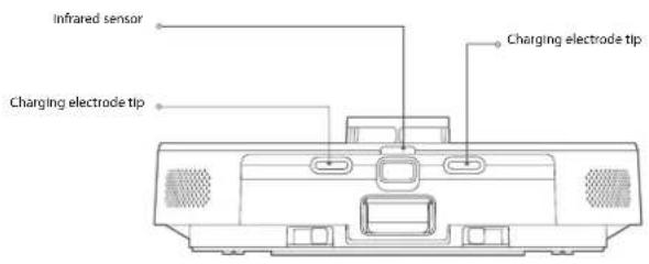 BLAUPUNKT Bluebot COMFORT Plus - Robot: - 3