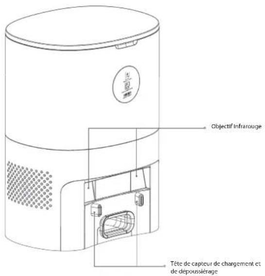BLAUPUNKT Bluebot COMFORT Plus - Auto Station: - 1