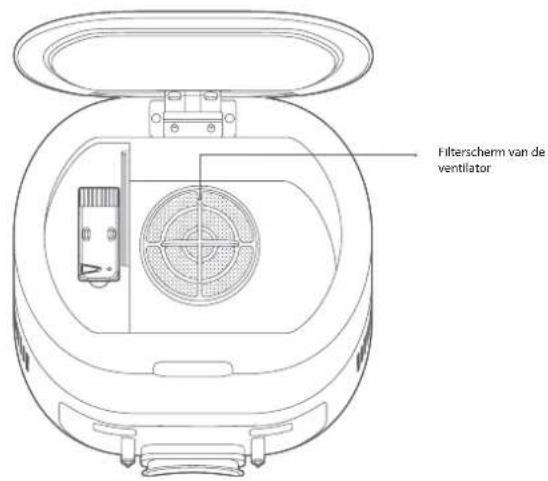 BLAUPUNKT Bluebot COMFORT Plus - HET FILTERSCHERM VAN DE VENTILATOR REINIGEN - 1
