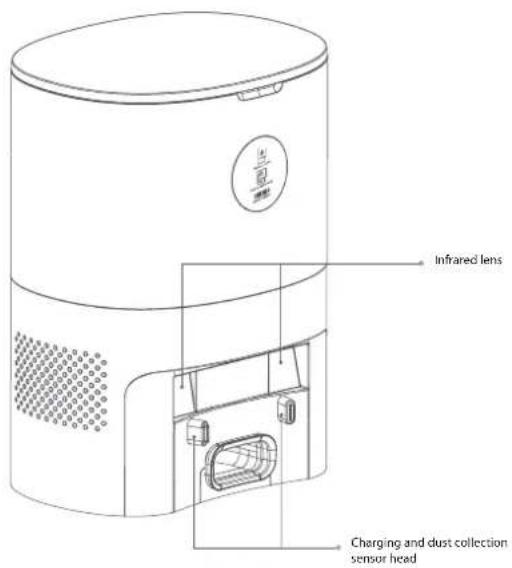 BLAUPUNKT Bluebot COMFORT Plus - Auto Station: - 1