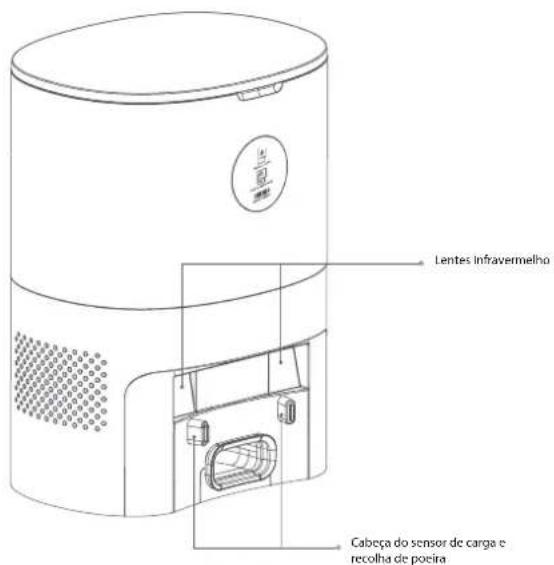 BLAUPUNKT Bluebot COMFORT Plus - ESTACAO AUTOMÁTICA: - 1