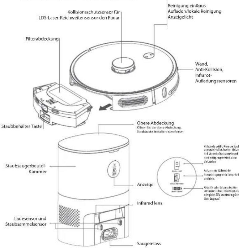 BLAUPUNKT Bluebot COMFORT Plus - BLUEBOT - 1