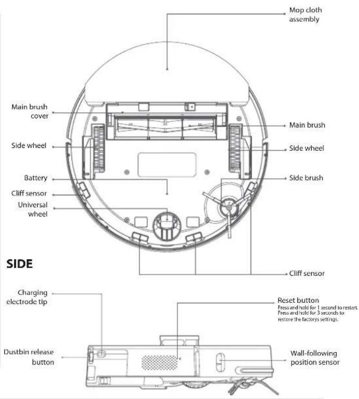 BLAUPUNKT Bluebot COMFORT Plus - PRODUCT INFORMATION - 3