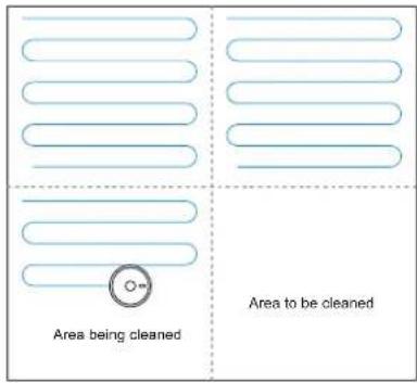 BLAUPUNKT Bluebot COMFORT Plus - CLEANING MODE - 1