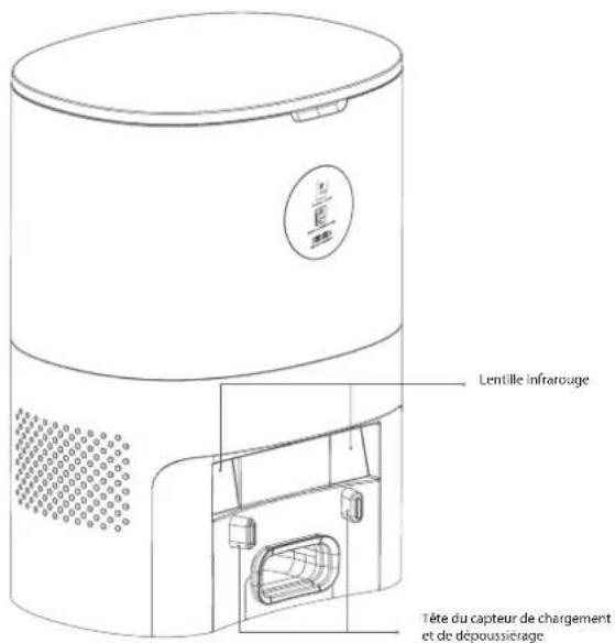 BLAUPUNKT Bluebot COMFORT Plus - NETTOYER LA LENTILLE INFRAROUGE/LA TÉTE DU CAPTEUR DE CHARGEMENT ET DE DÉPOUSSIÈRAGE - 1