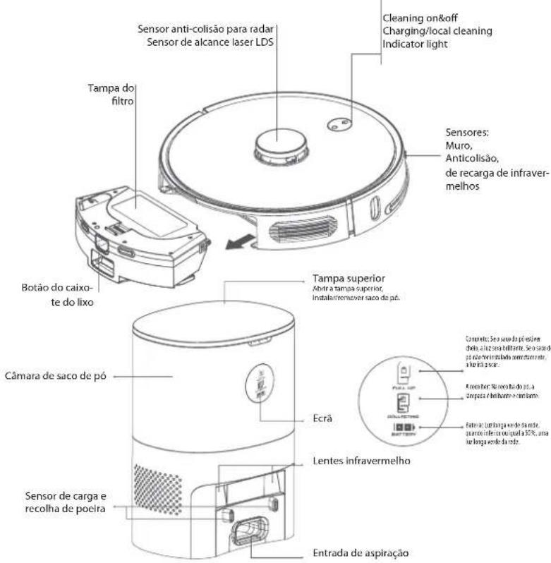 BLAUPUNKT Bluebot COMFORT Plus - BLUEBOT - 1