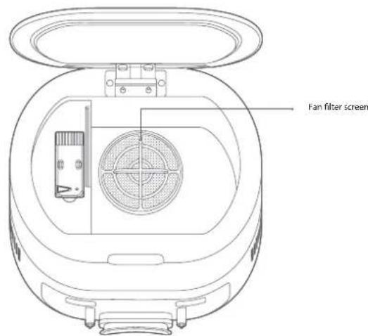 BLAUPUNKT Bluebot COMFORT Plus - CLEAN THE FILTER SCREEN OF THE FAN - 1