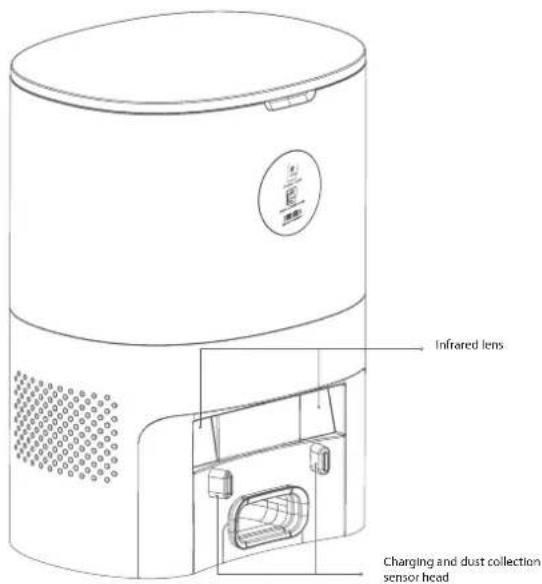 BLAUPUNKT Bluebot COMFORT Plus - CLEAN THE INFRARED LENS/CHARGING AND DUST COLLECTION SENSOR HEAD - 1