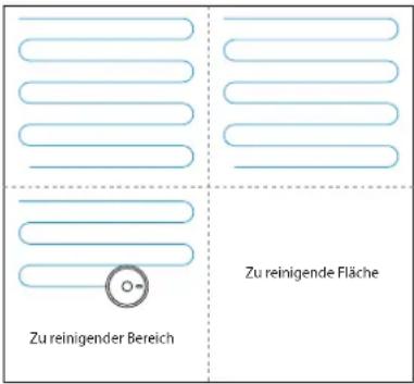 BLAUPUNKT Bluebot COMFORT Plus - REINIGUNGSMODUS - 1