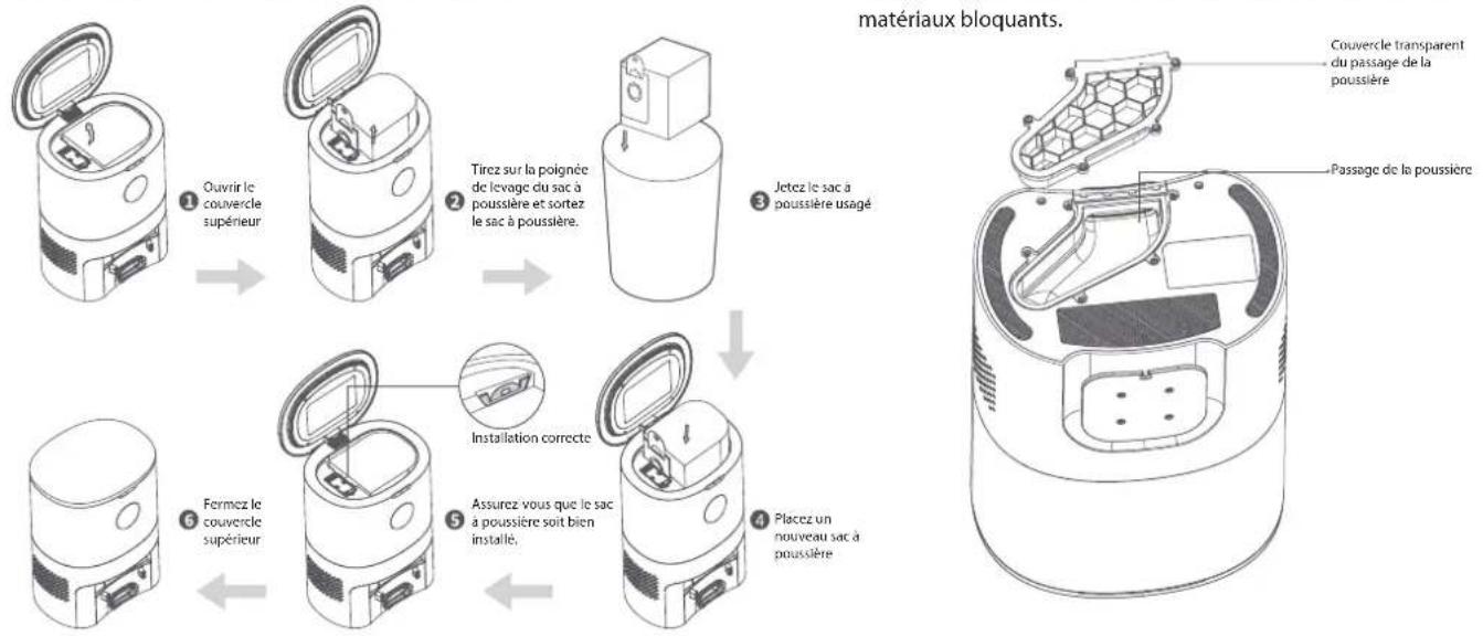 BLAUPUNKT Bluebot COMFORT Plus - NETTOYEZ LE PASSAGE DE LA POUSSIÈRE - 1