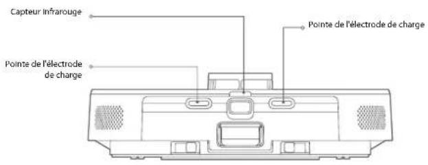 BLAUPUNKT Bluebot COMFORT Plus - Robot: - 3