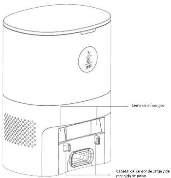 BLAUPUNKT Bluebot COMFORT Plus - LIMPIE LA LENTE INFRARROJA/EL CABEZAL DEL SENSOR DE CARGA Y DE RECOGIDA DE POLVO - 1