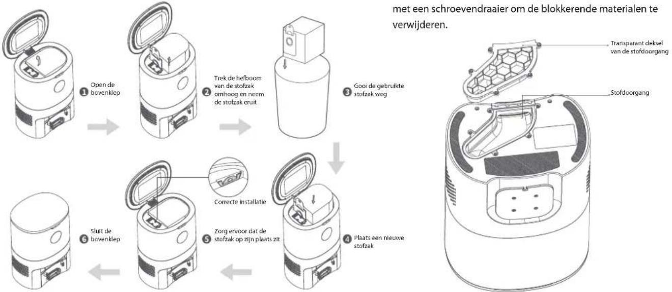 BLAUPUNKT Bluebot COMFORT Plus - REINIG DE STOFDOORGANG - 1
