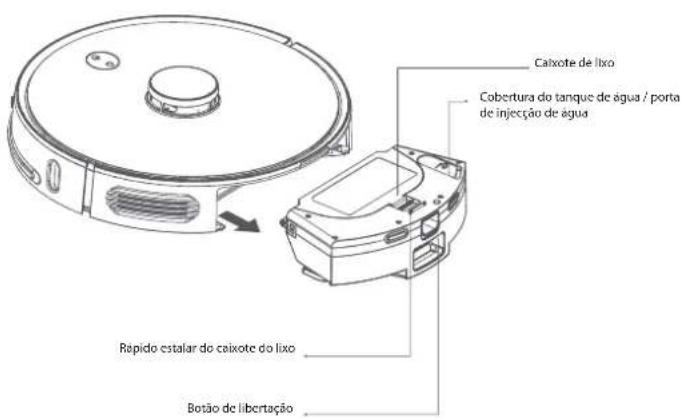BLAUPUNKT Bluebot COMFORT Plus - Limpar o deposito de agua 2 em 1 - 1