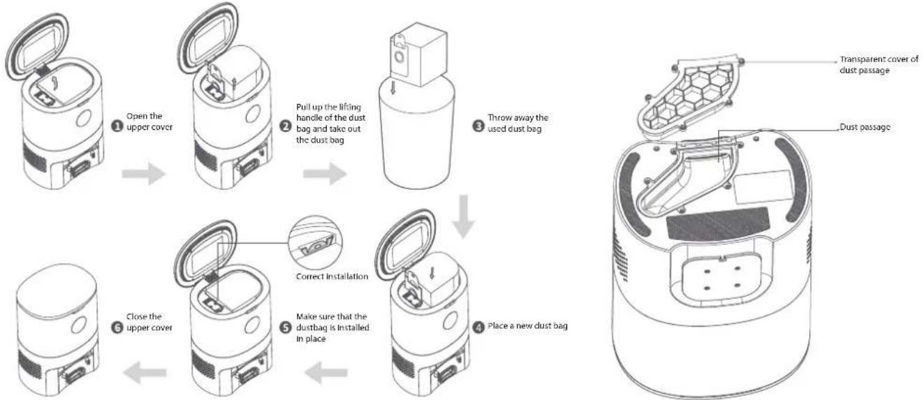 BLAUPUNKT Bluebot COMFORT Plus - CLEAN THE DUST PASSAGE - 1