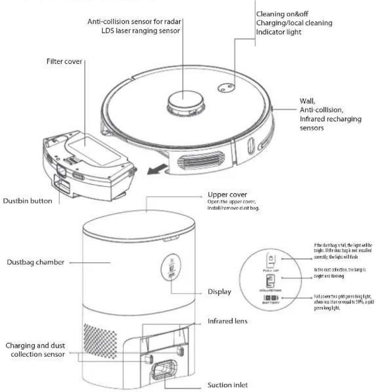 BLAUPUNKT Bluebot COMFORT Plus - PRODUCT INFORMATION - 2