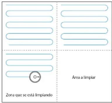 BLAUPUNKT Bluebot COMFORT Plus - MODO DE LIMPIEZA - 1