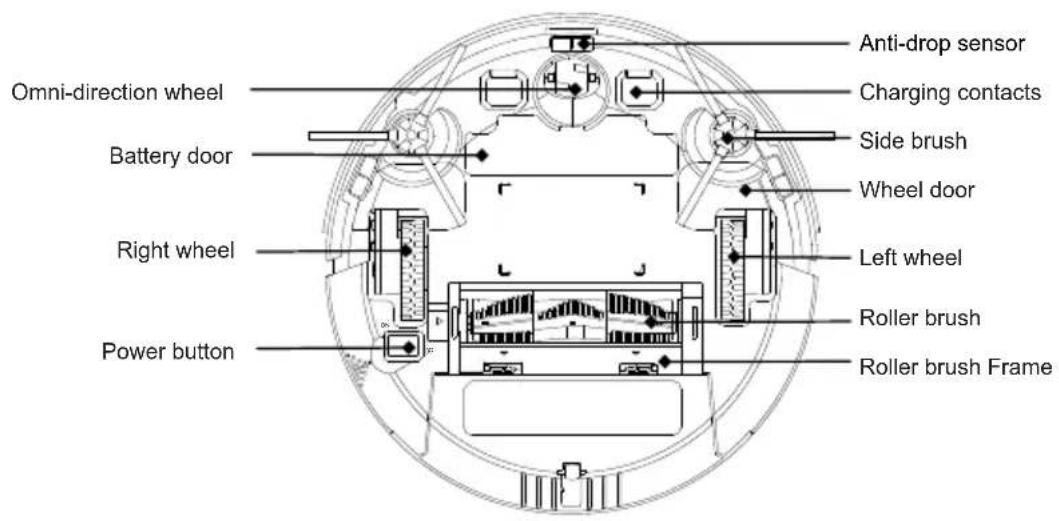 TCL SW1000B - Bottom of Robot Vacuum - 1