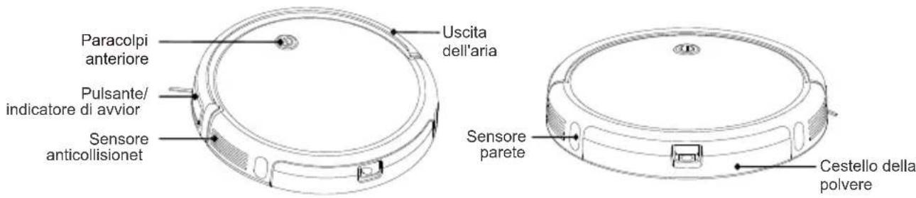 TCL SW1000B - 1.Descrizione del prodotto - 1