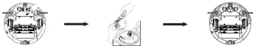 TCL SW1000B - Cleaning of the omni-direction wheel - 1