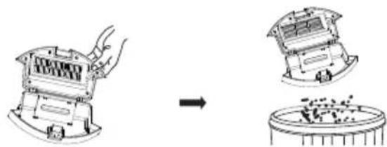 TCL SW1000B - Mantenimiento/Reemplazo de consumibles - 3