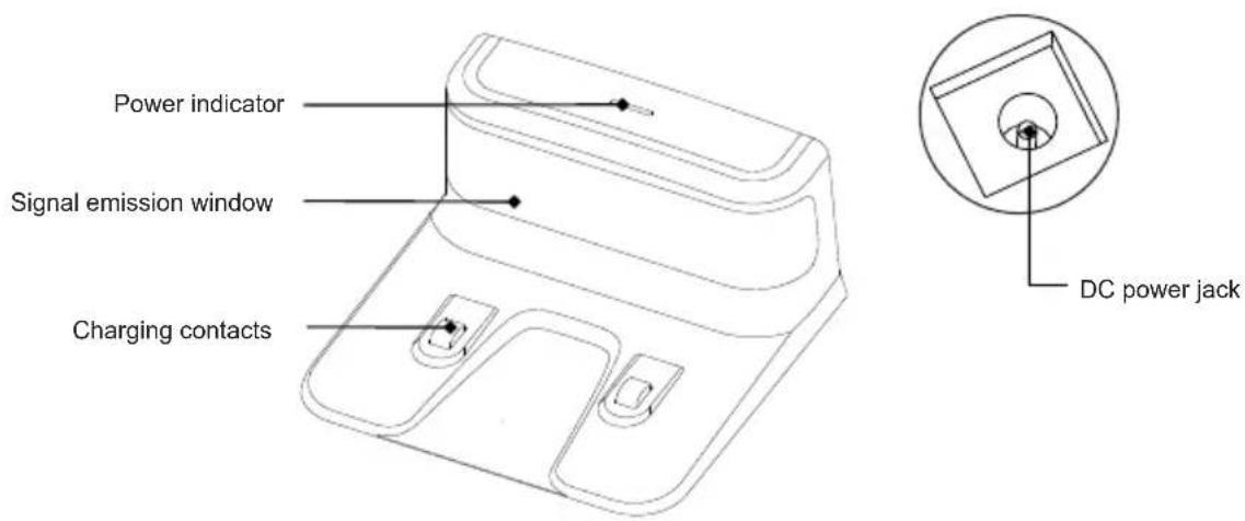TCL SW1000B - Charging base - 1