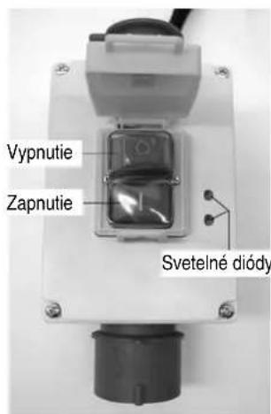 Lescha CBL 450 - Skontrolujte bezpečnostné zariadenie a privky (pred každým uvedením do prevádžky) - 3