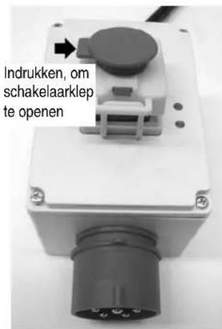 Lescha CBL 450 - Draaistroom-uitvoering (400 V) - 1
