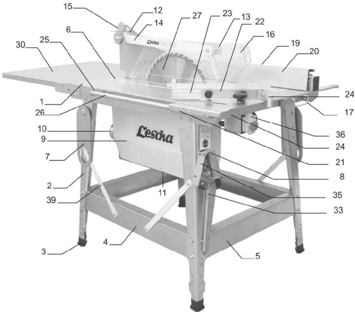 Lescha CBL 450 - Pannes possibles - 3