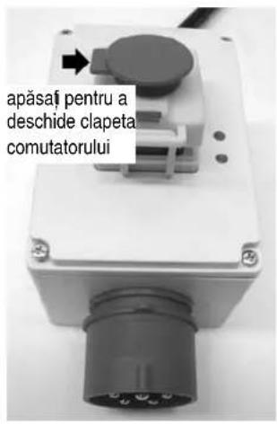 Lescha CBL 450 - Modelul cu current trifazat (400 V) - 1