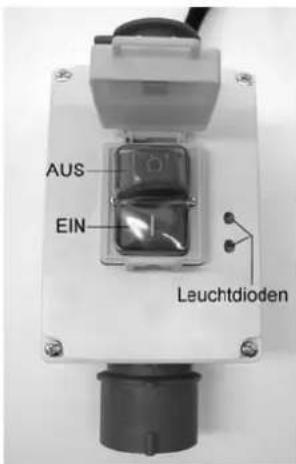 Lescha CBL 450 - Ausschalten - 4