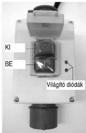 Lescha CBL 450 - Háromfázisú kivitel (400 V) - 2