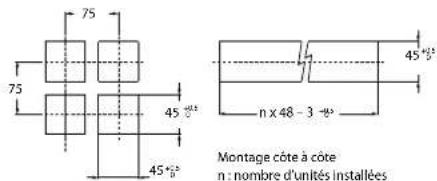 PANASONIC KT7 - Port outil externe standard - 8