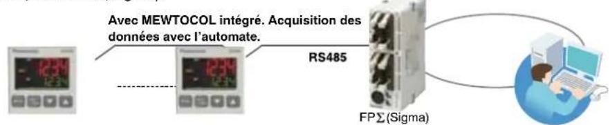 PANASONIC KT7 - Connexion de plusieurs KT4H aux automates de la série FP - 1