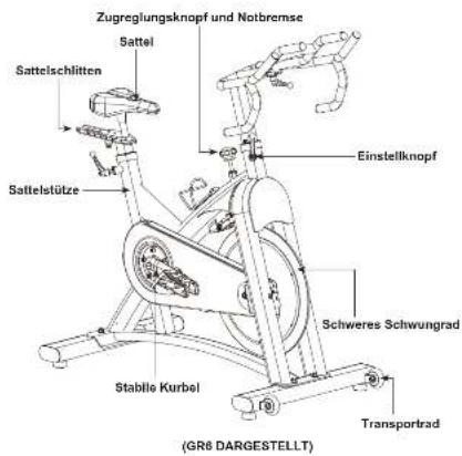 Horizon Fitness GR6 - WARNUNG - 5
