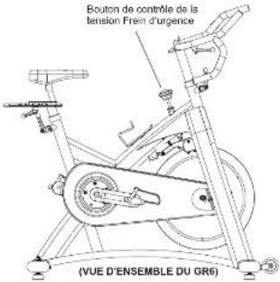 Horizon Fitness GR6 - AVERTISSEMENT - 1