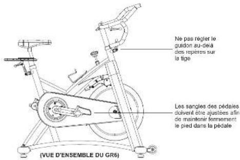 Horizon Fitness GR6 - POUR RÉGLER LA POSITION HORIZONTALE DE LA SELLE : - 1