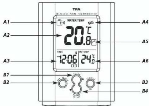 TECHNOLINE WS 9005 - 6
